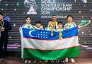 WORLD SCHOOL TEAM U: 8,10, 12