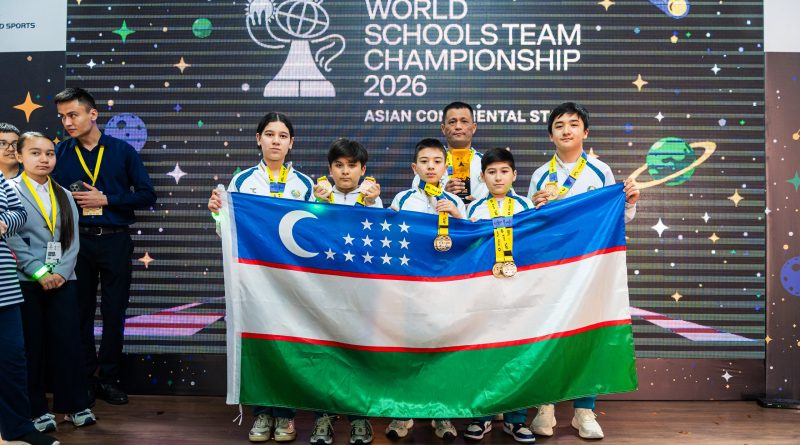 WORLD SCHOOL TEAM U: 8,10, 12